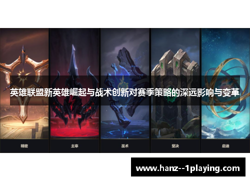 英雄联盟新英雄崛起与战术创新对赛季策略的深远影响与变革 英雄联盟新英雄崛起与战术创新对赛季策略的深远影响与变革