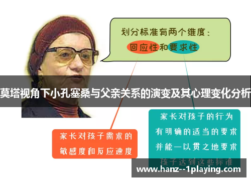 莫塔视角下小孔塞桑与父亲关系的演变及其心理变化分析 莫塔视角下小孔塞桑与父亲关系的演变及其心理变化分析