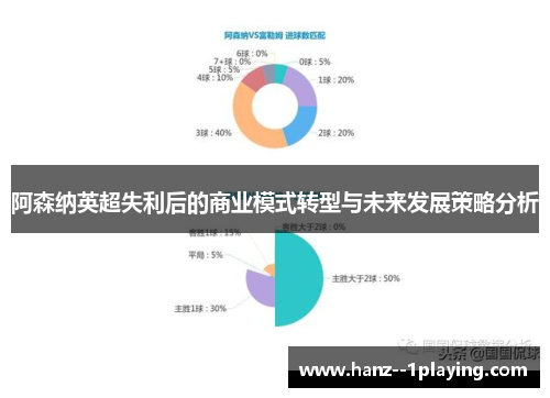 阿森纳英超失利后的商业模式转型与未来发展策略分析