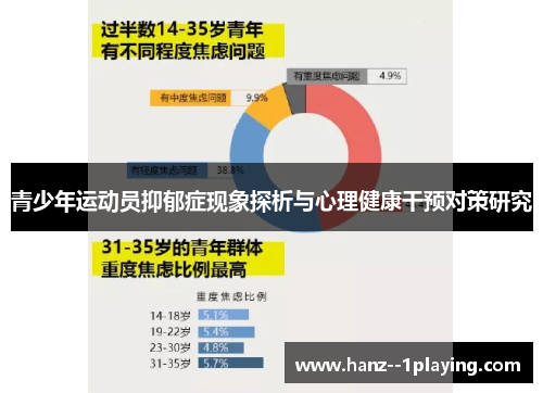 青少年运动员抑郁症现象探析与心理健康干预对策研究