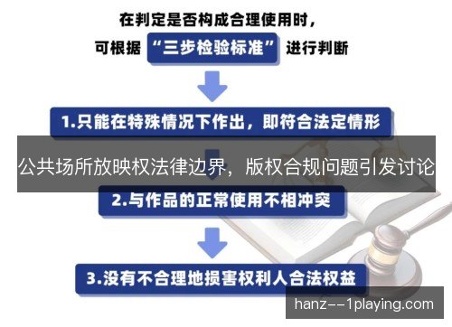 公共场所放映权法律边界，版权合规问题引发讨论